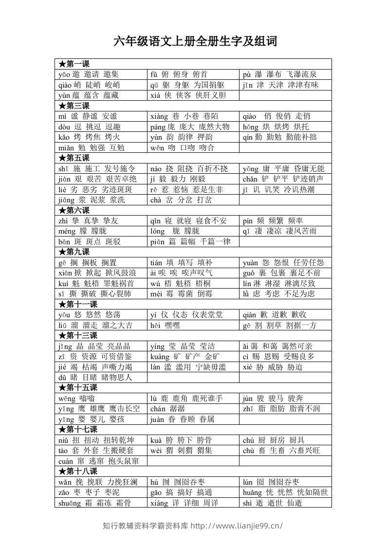 六年级语文上册全册生字及组词-学霸资料库学科资源下载