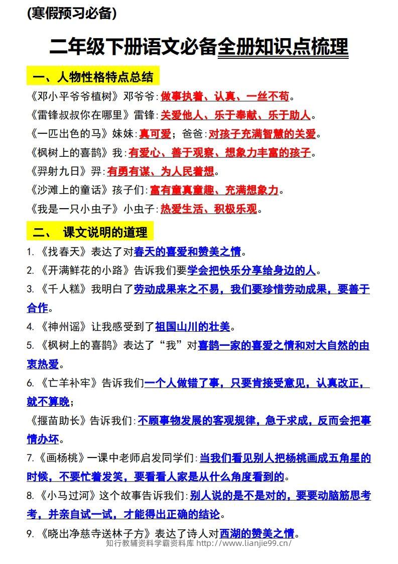二年级语文下册知识点归纳总复习-学霸资料库学科资源下载