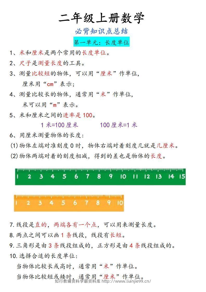 图片[3]-【二上】数学必背汇总-学霸资料库学科资源下载