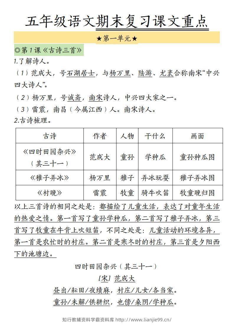 【期末复习课文重点】五下语文-学霸资料库学科资源下载