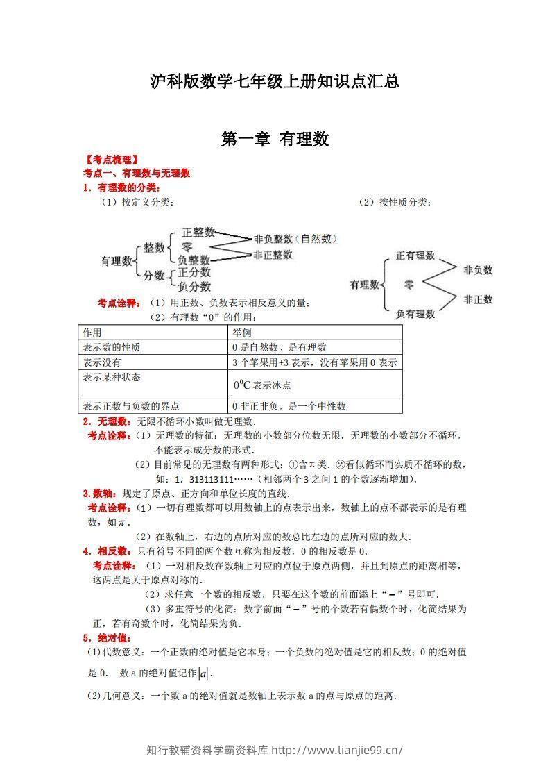 沪科版数学七年级上册知识点汇总-学霸资料库学科资源下载