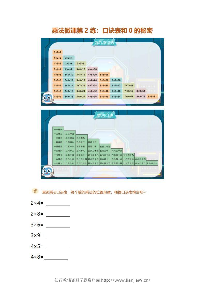 二上数学乘法打卡第二天：口诀表和的秘密-学霸资料库学科资源下载