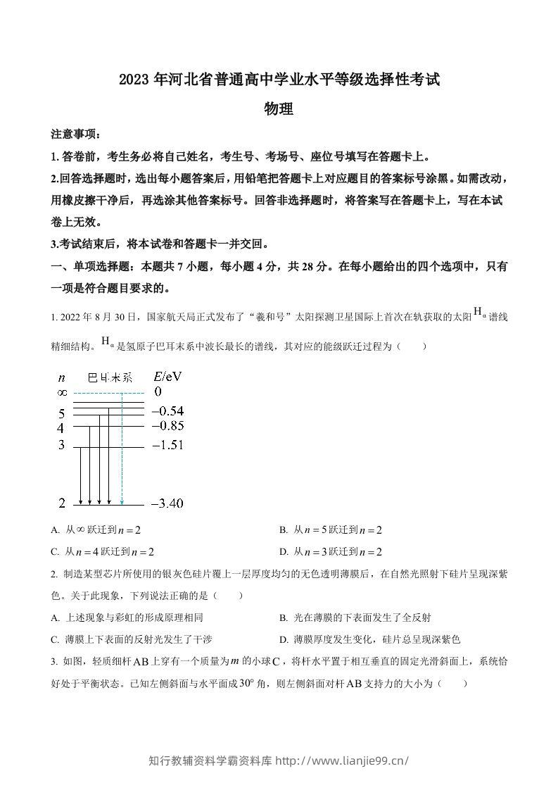 2023年高考物理试卷（河北）（空白卷）-学霸资料库学科资源下载