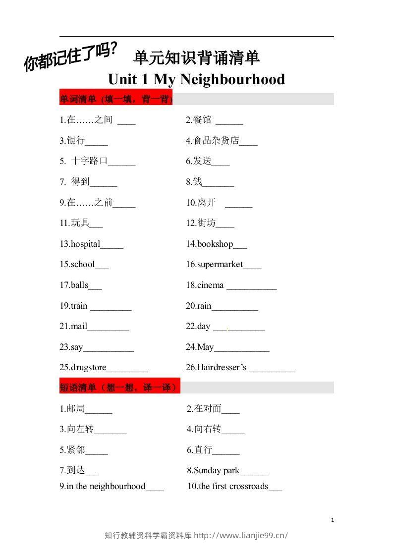 ❤四年级英语下册单元知识背诵清单Unit1MyNeighbourhood人教新起点（含答案）-学霸资料库学科资源下载