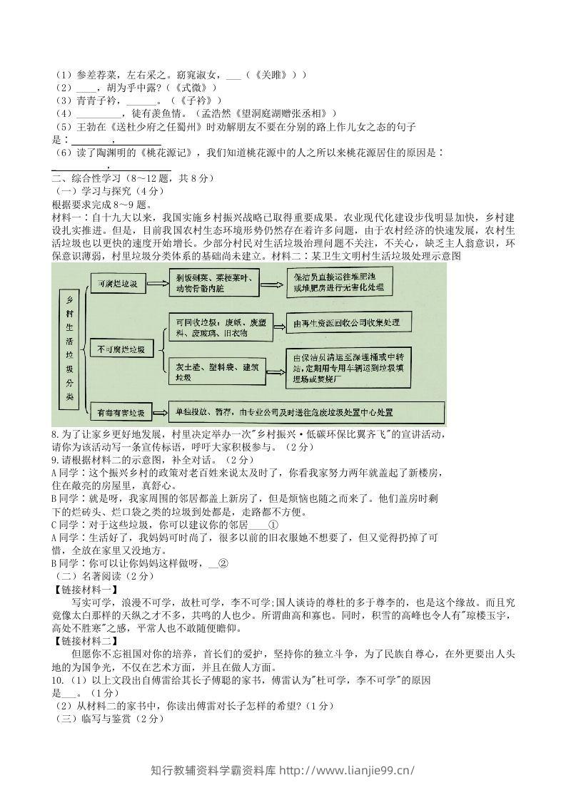 图片[2]-2021-2022学年云南省昭通市绥江县八年级下学期期中语文试题及答案(Word版)-学霸资料库学科资源下载