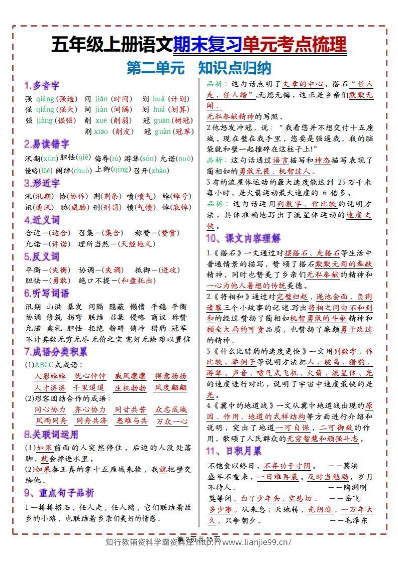 图片[2]-【期末复习1-8单元考点梳理】五上语文-学霸资料库学科资源下载