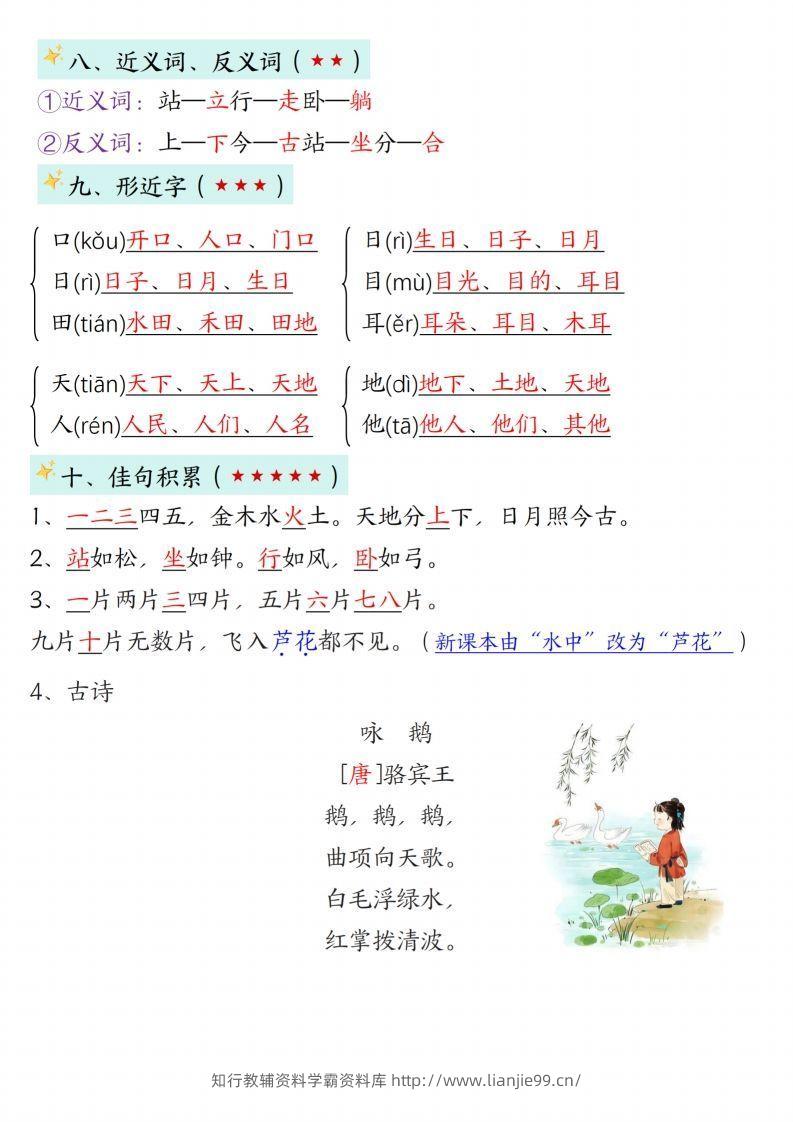 图片[3]-24新版一年级语文上册1-2单元知识点汇总-学霸资料库学科资源下载