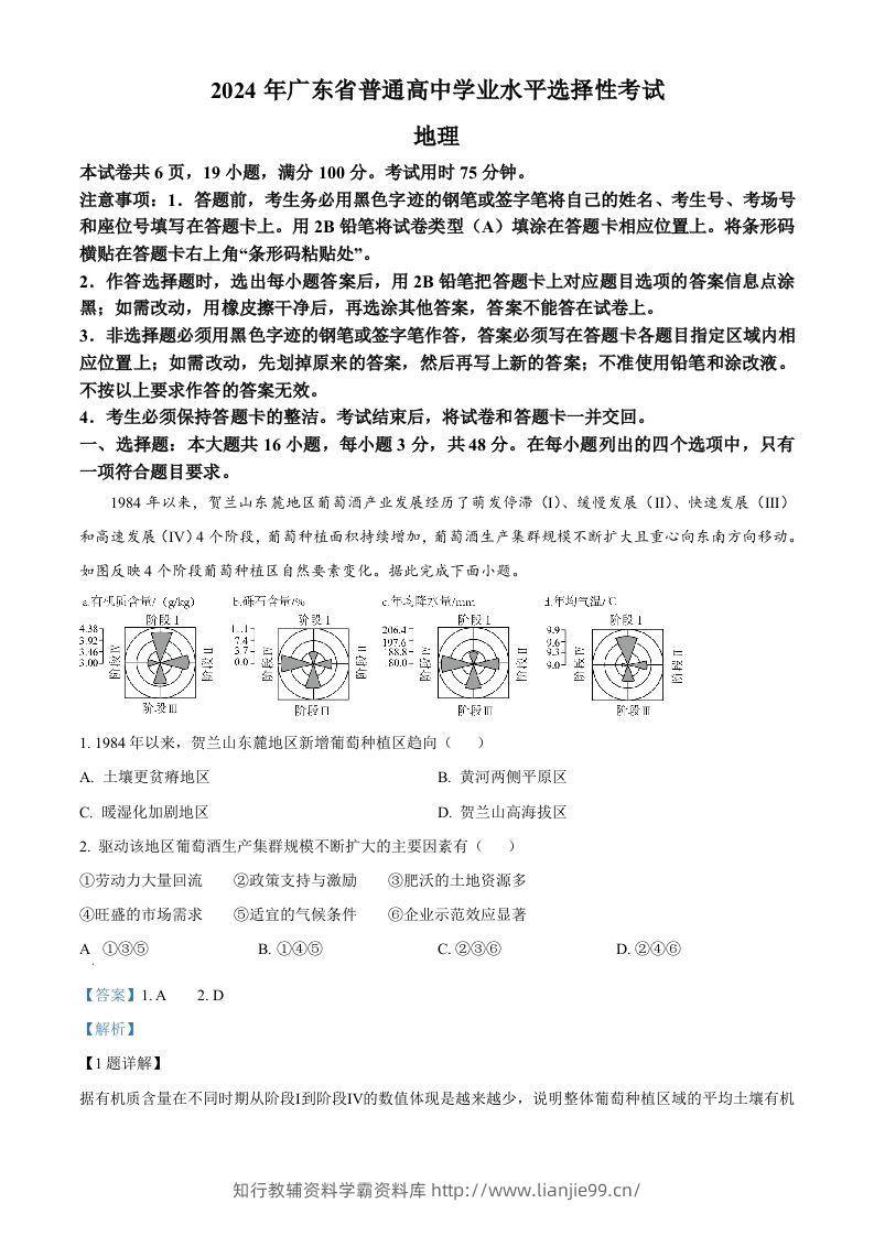 2024年高考地理试卷（广东）（含答案）-学霸资料库学科资源下载