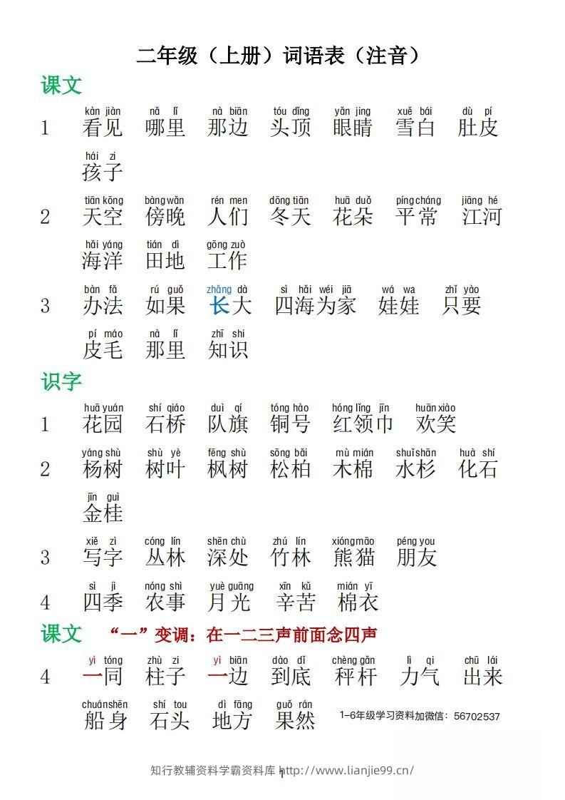 二年级语文上册词语表拼音版1-学霸资料库学科资源下载