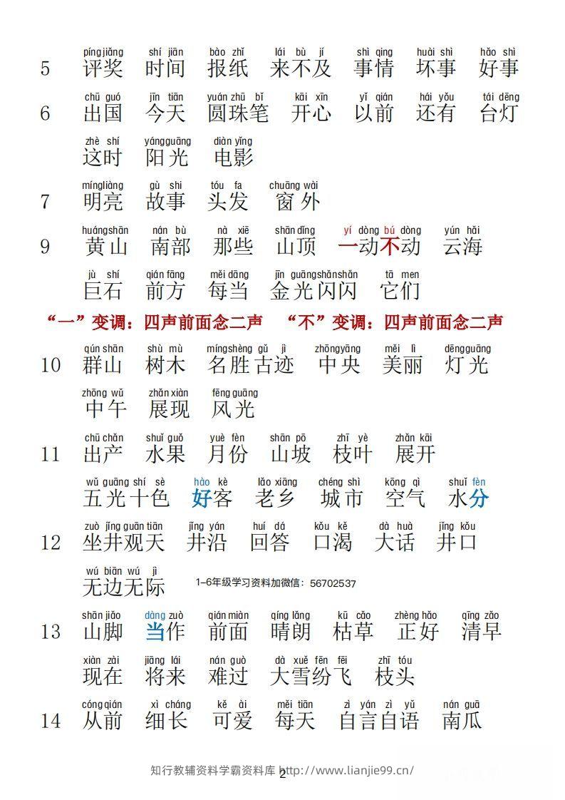 图片[2]-二年级语文上册词语表拼音版1-学霸资料库学科资源下载