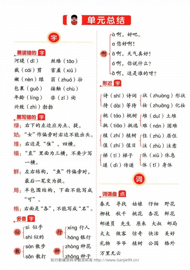 ❤二年级下册语文单元总结-学霸资料库学科资源下载