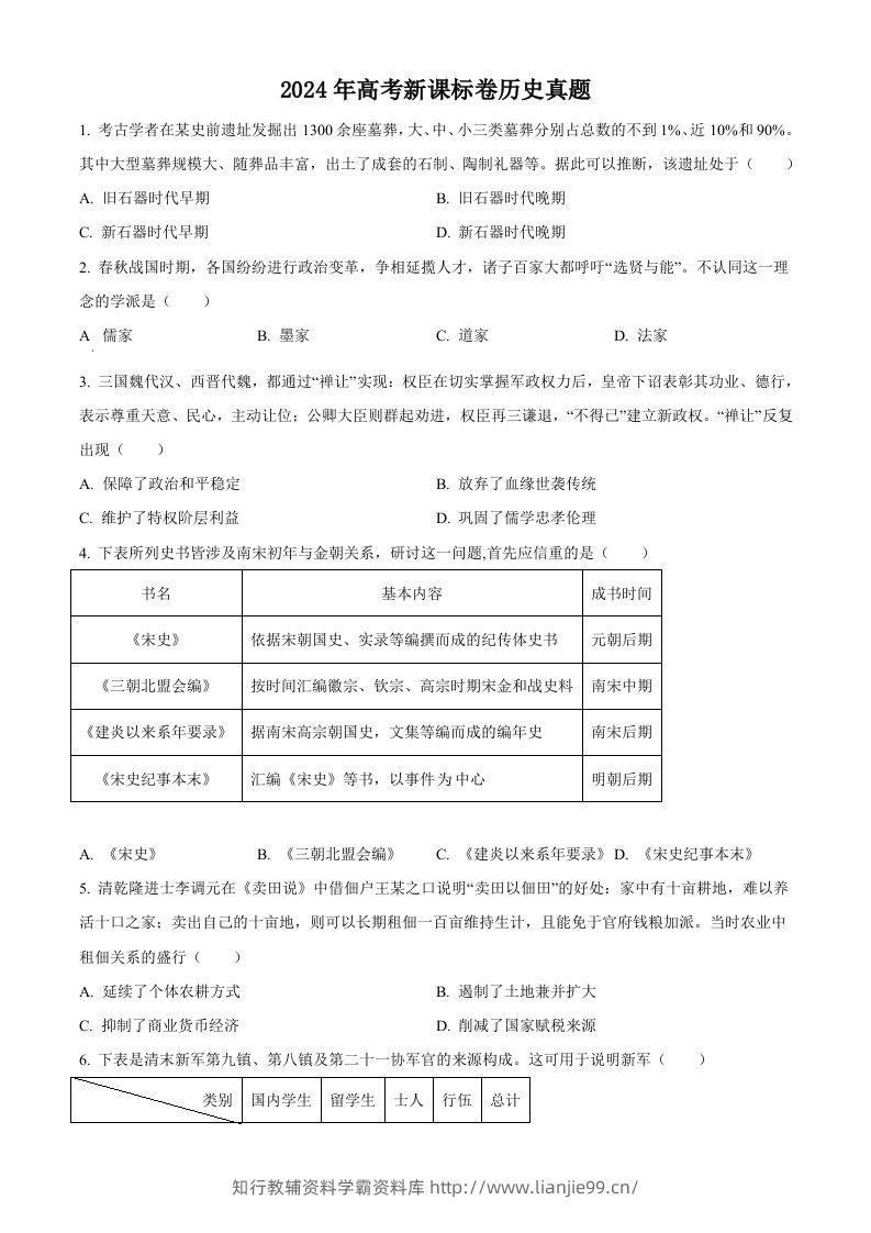 2024年高考历史试卷（新课标）（空白卷）-学霸资料库学科资源下载