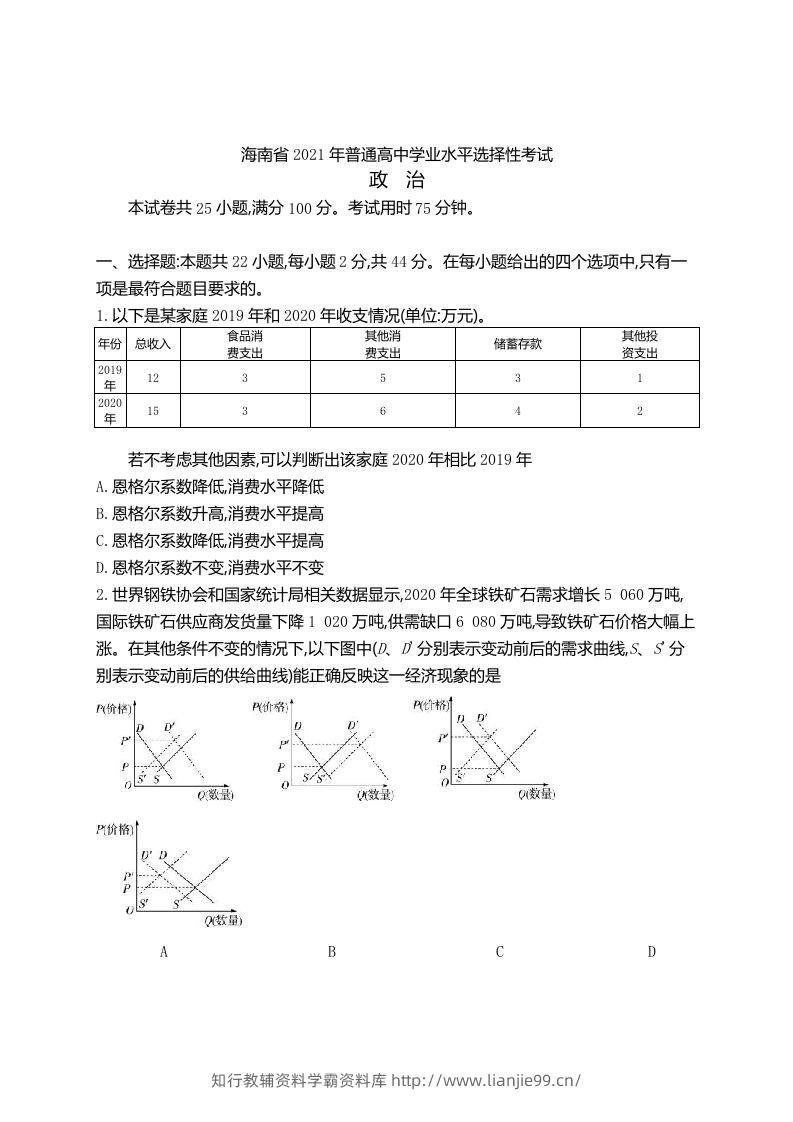 2021年高考政治试卷（海南）（含答案）-学霸资料库学科资源下载