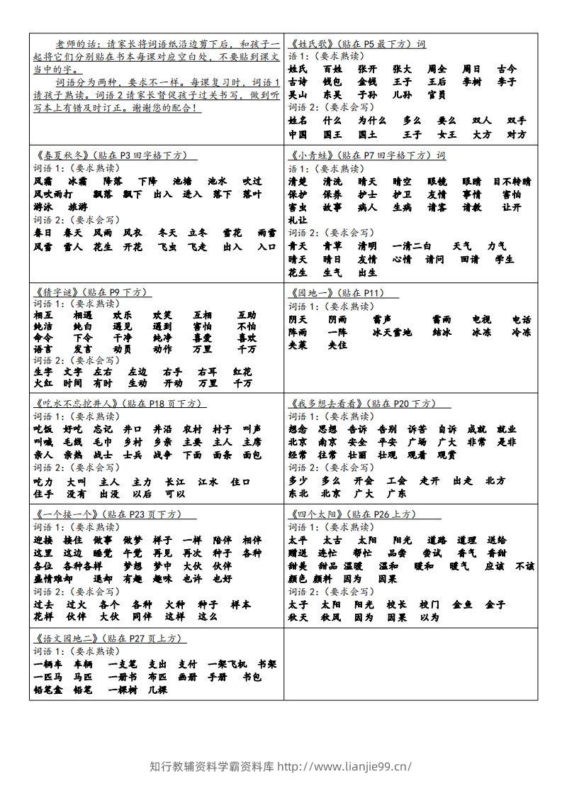 一年级下册语文课课贴-学霸资料库学科资源下载