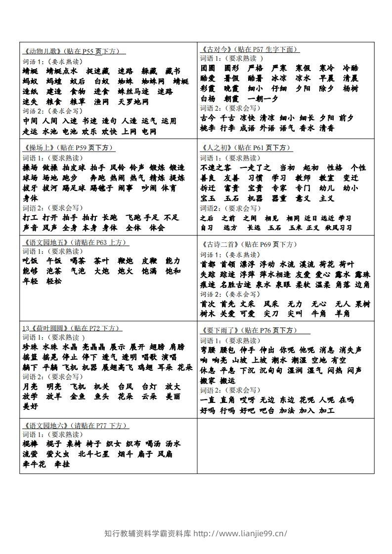 图片[3]-一年级下册语文课课贴-学霸资料库学科资源下载
