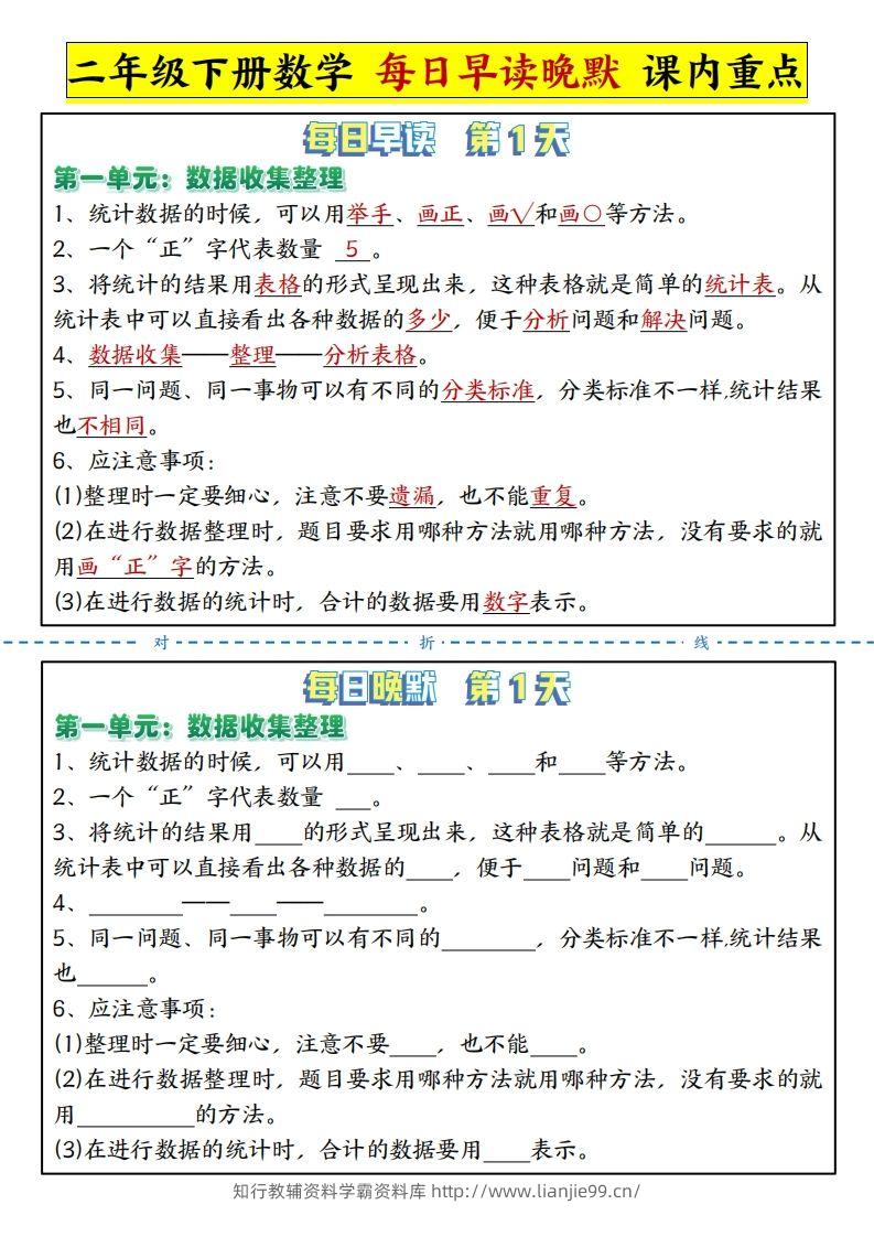二下数学每日晨读晚默课内重点知识点（人教版）-学霸资料库学科资源下载