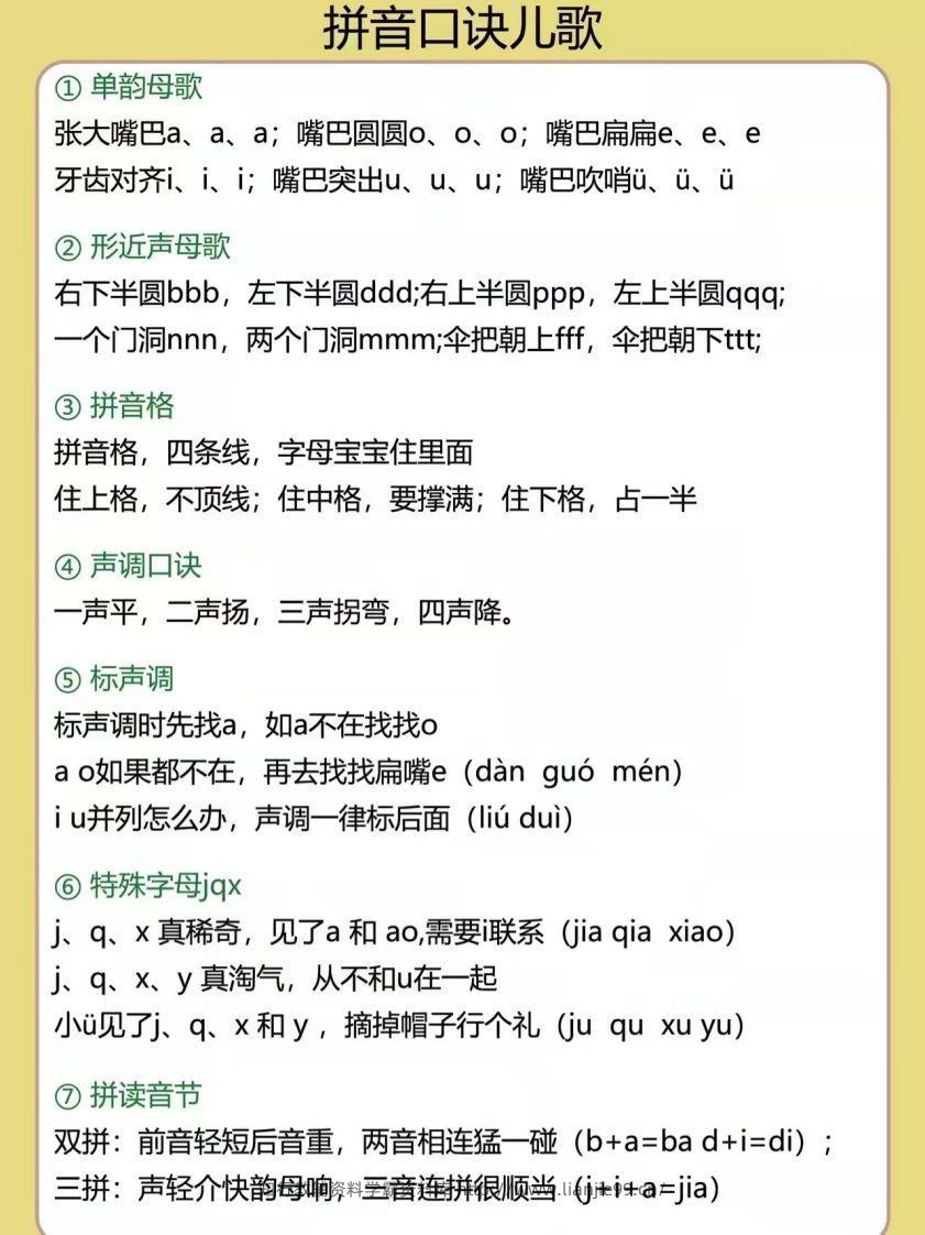 图片[2]-【拼音】汉语拼音字母表-学霸资料库学科资源下载