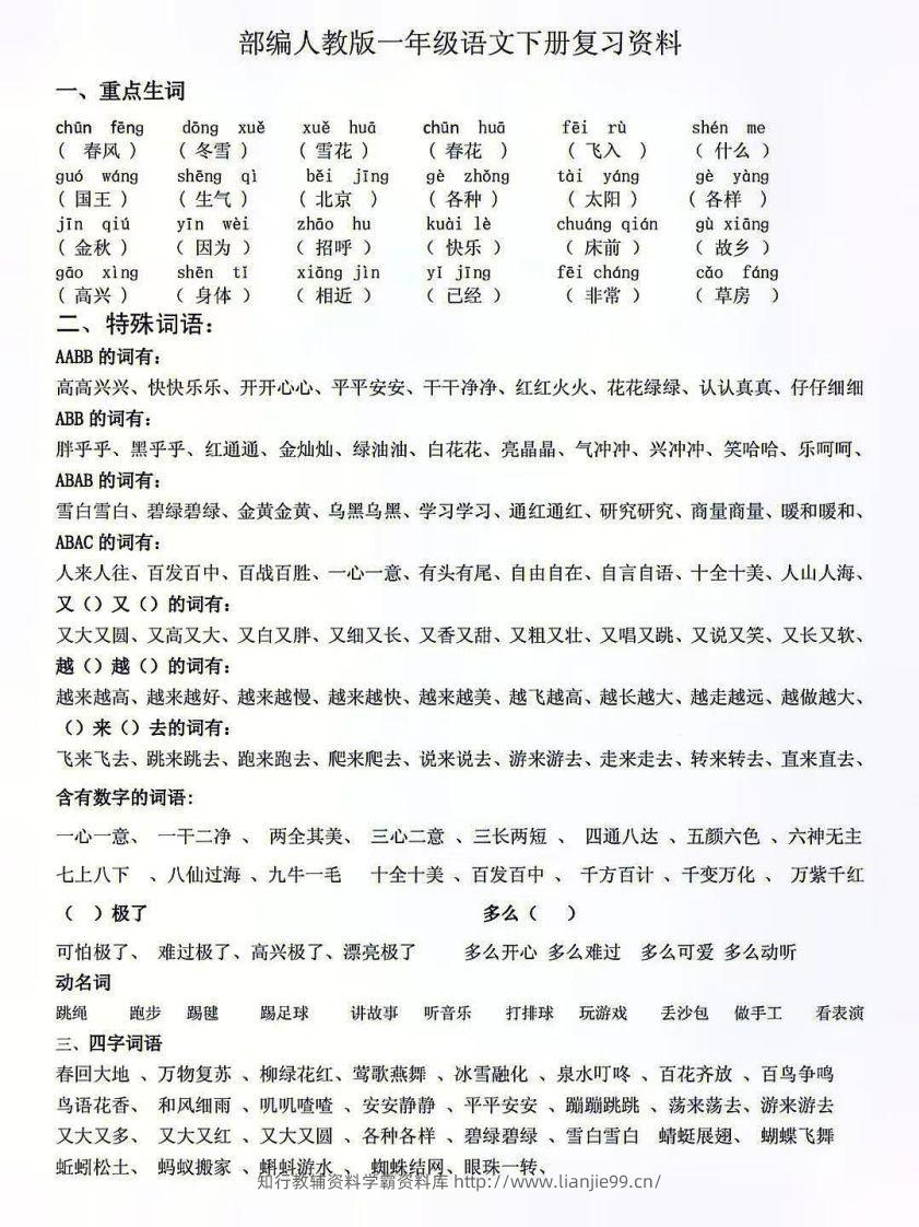 人教版一年级语文下册复习资料-学霸资料库学科资源下载