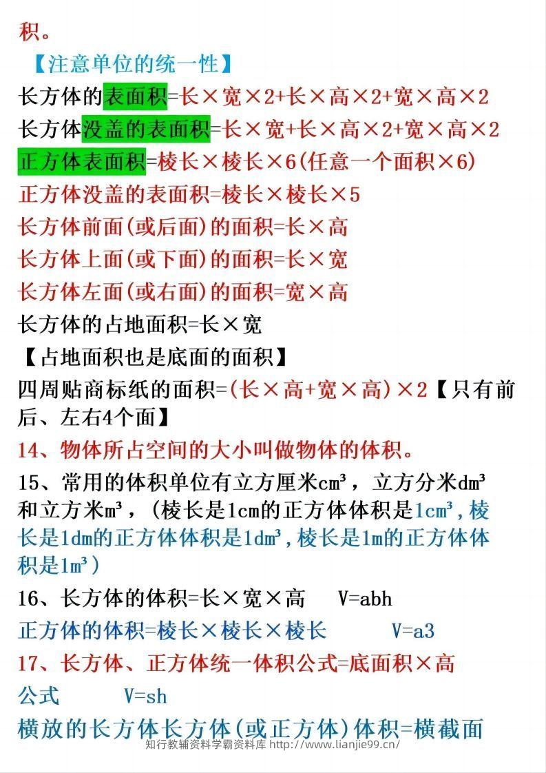 图片[2]-五下数学：38个必背知识点（通用）-学霸资料库学科资源下载