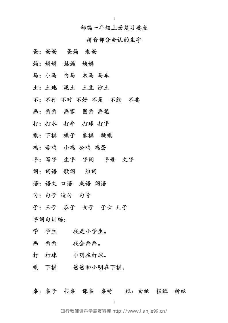 部编版一年级语文上册复习知识点汇总-学霸资料库学科资源下载