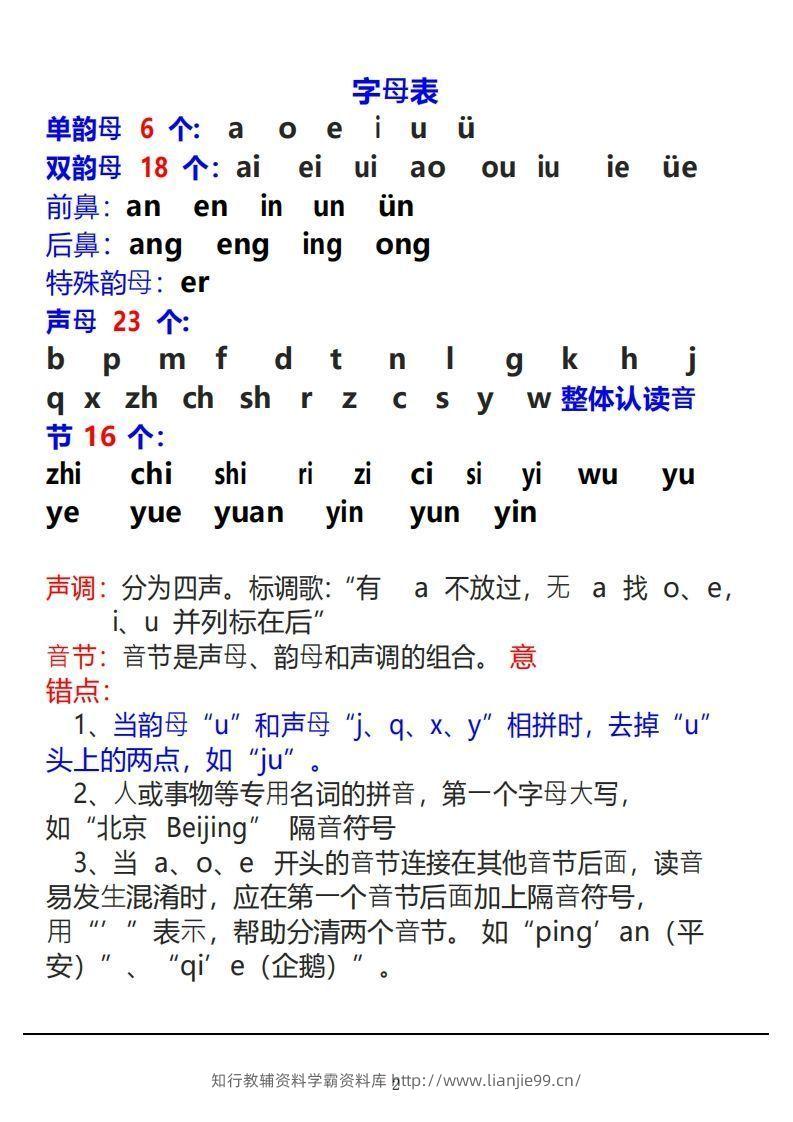 图片[2]-【拼音】（新）幼小衔接资料合集汇总-学霸资料库学科资源下载