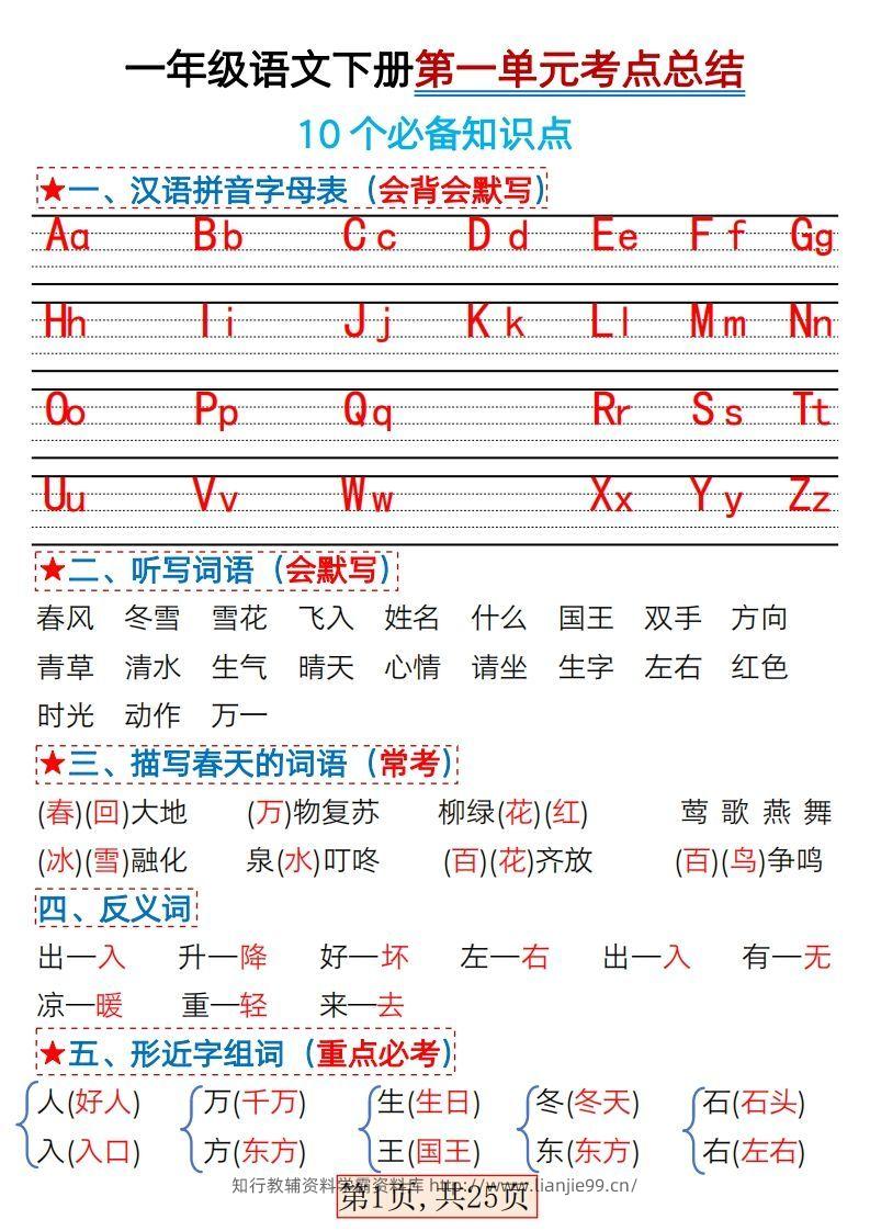 ★3.7一年级语文下册1-4单元考点总结-学霸资料库学科资源下载