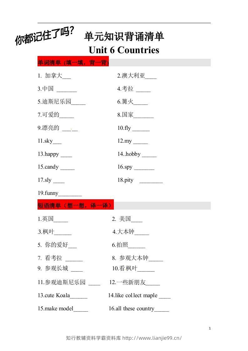 ❤四年级英语下册单元知识背诵清单Unit6Countries人教新起点（含答案）-学霸资料库学科资源下载