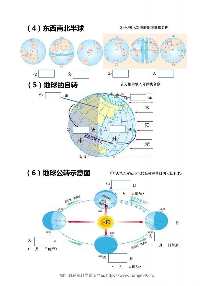 图片[2]-七上地理18个重点图填空训练-学霸资料库学科资源下载