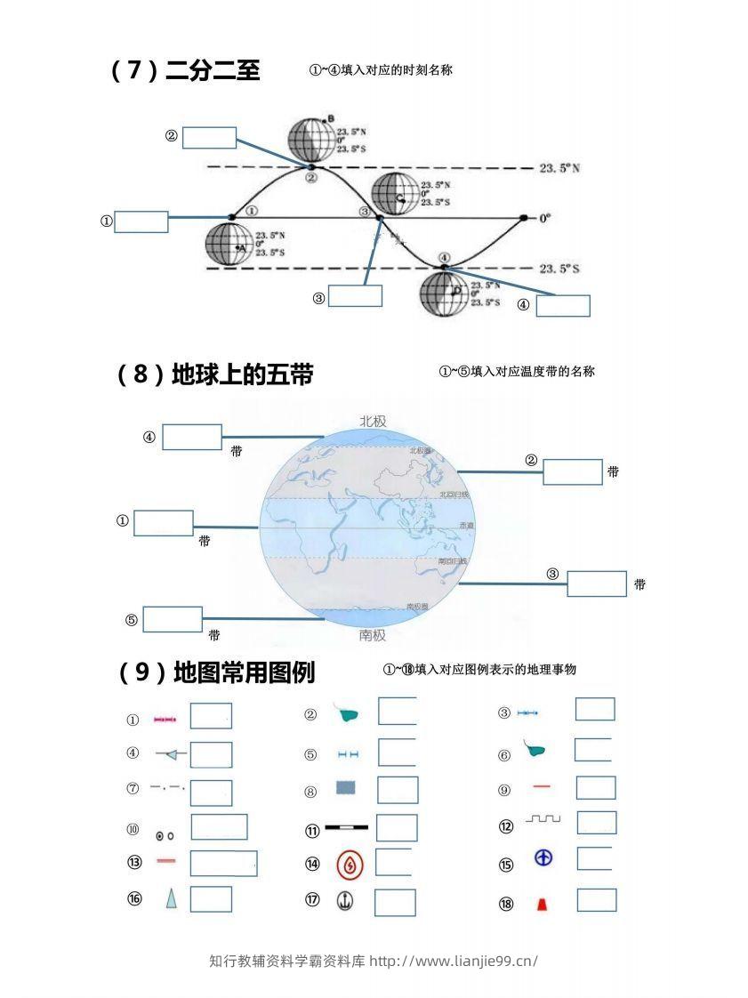图片[3]-七上地理18个重点图填空训练-学霸资料库学科资源下载