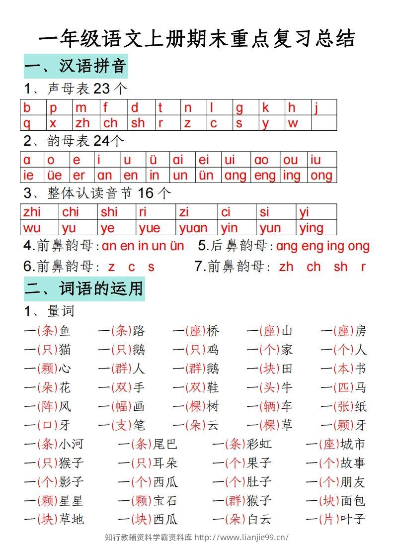 一年级语文上册期末重点复习总结-学霸资料库学科资源下载