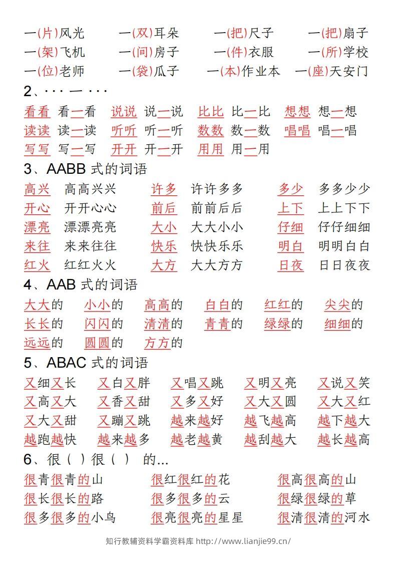图片[2]-一年级语文上册期末重点复习总结-学霸资料库学科资源下载