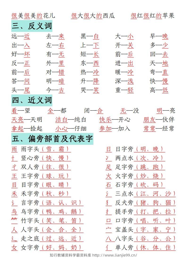 图片[3]-一年级语文上册期末重点复习总结-学霸资料库学科资源下载