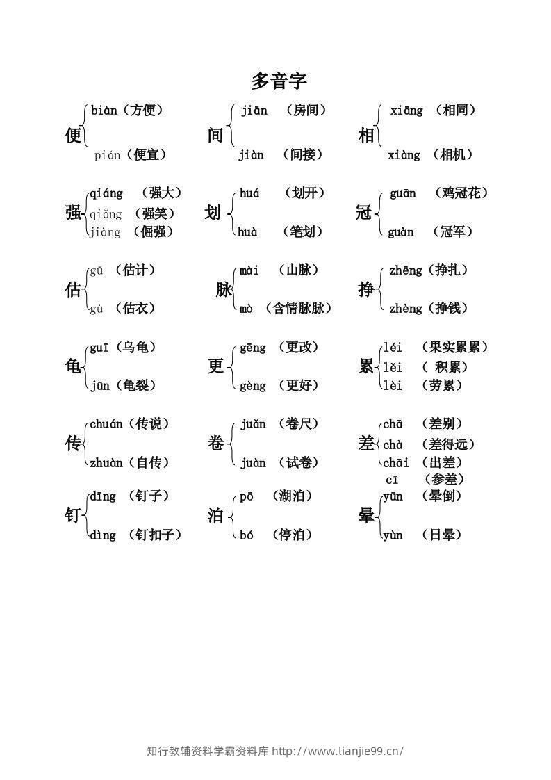 五上语文期末：课本内多音字汇总-学霸资料库学科资源下载