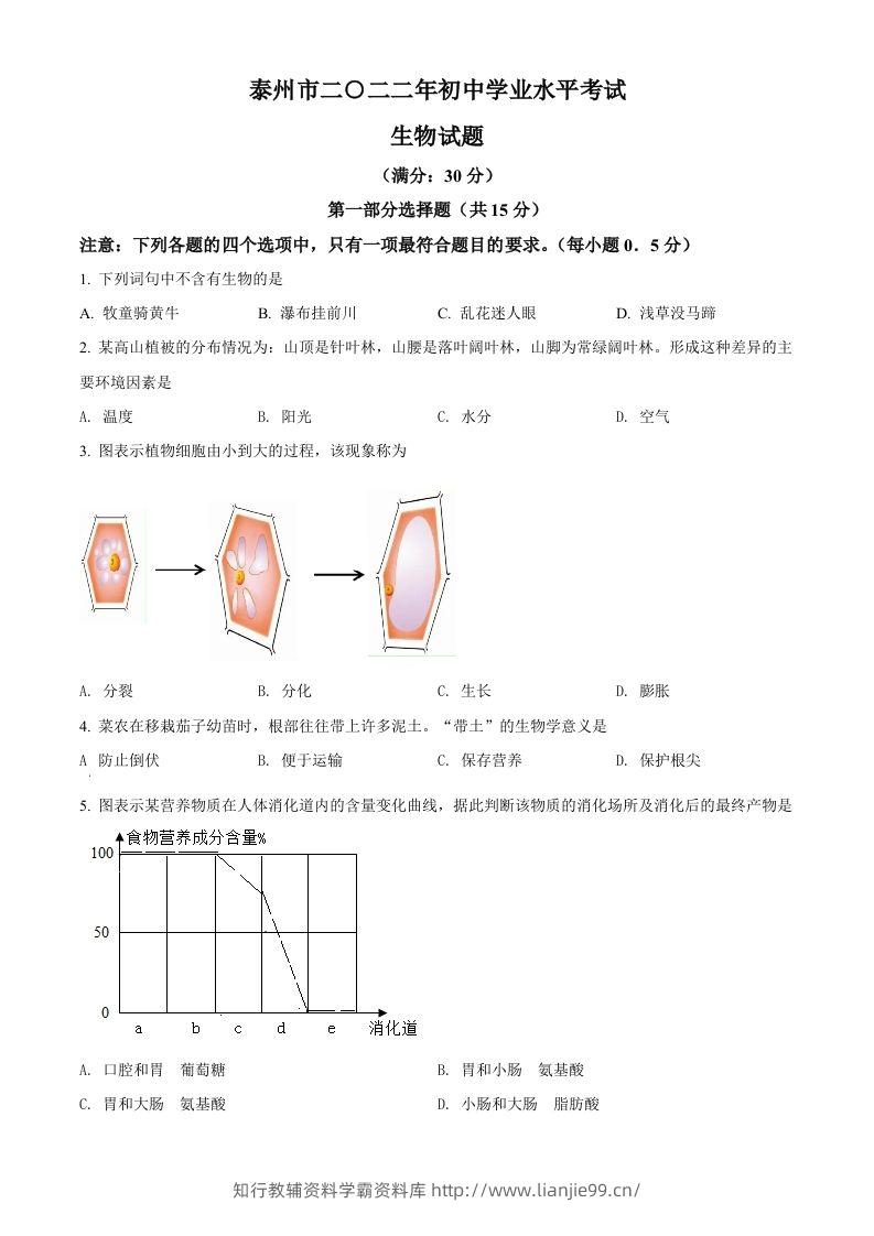 2022年江苏省泰州市中考生物真题（空白卷）-学霸资料库学科资源下载