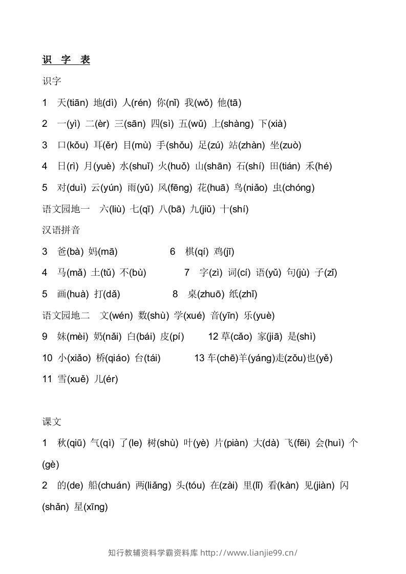 部编版小学一年级语文上册生字表(注音)-学霸资料库学科资源下载