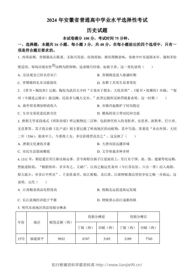 2024年高考历史试卷（安徽）（空白卷）-学霸资料库学科资源下载