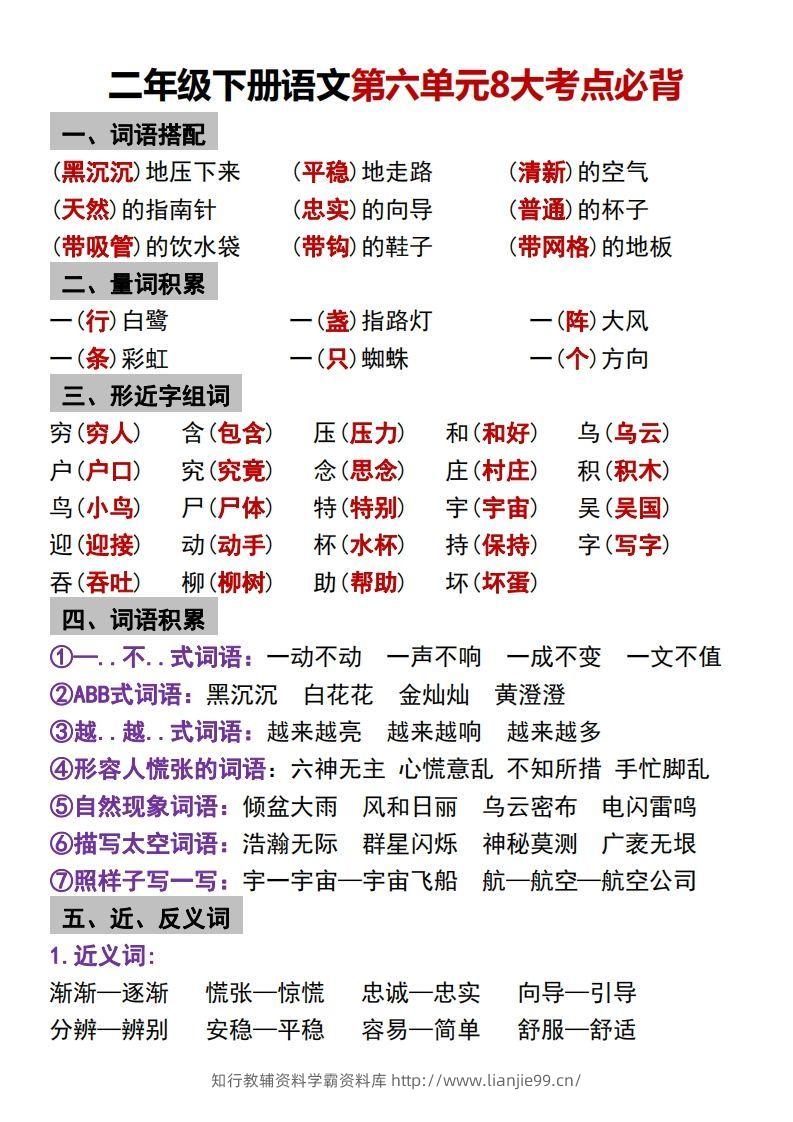 二年级下册语文第六单元8大考点必背-学霸资料库学科资源下载