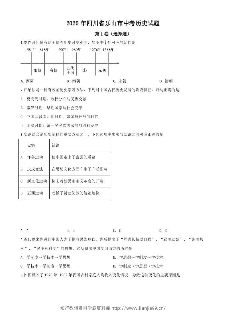 四川省乐山市2020年中考历史试题（空白卷）-学霸资料库学科资源下载