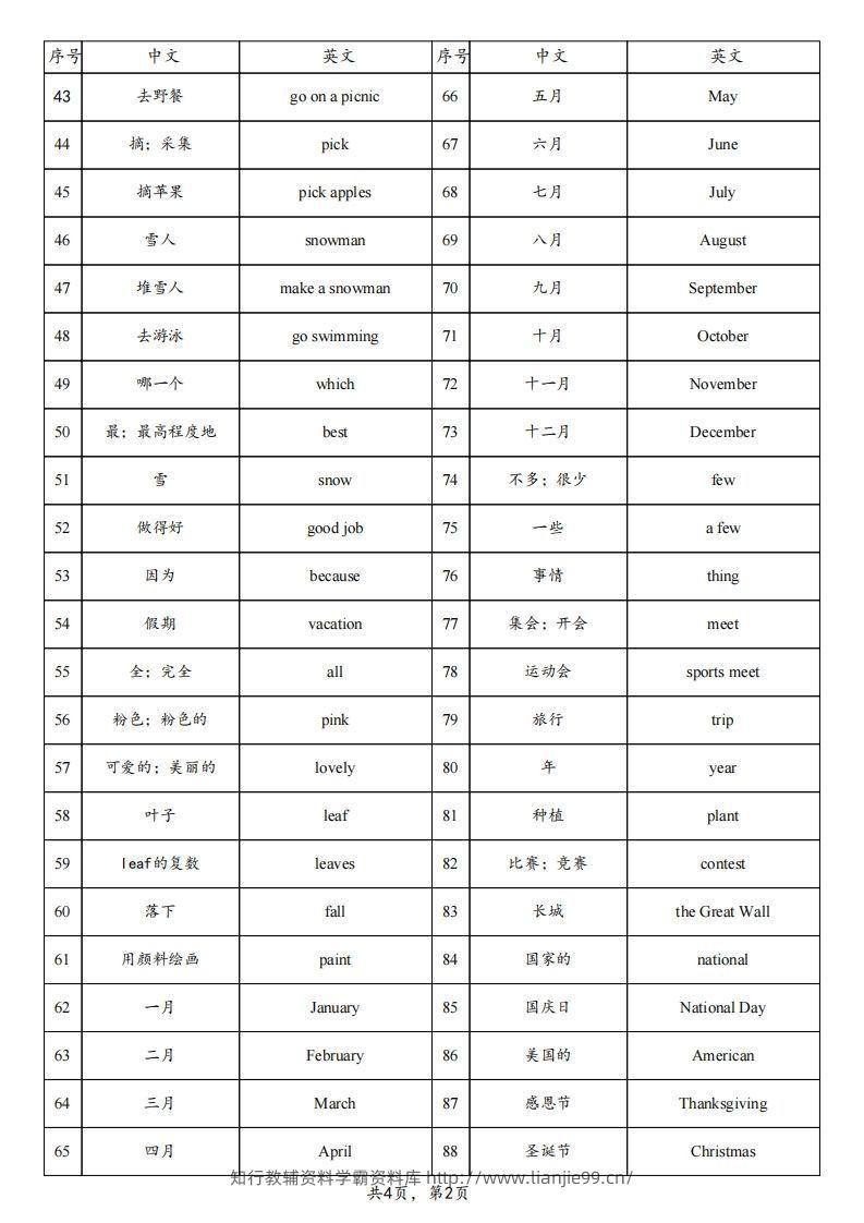 图片[2]-【背诵】25春人教pep五下英语单词背诵表（4页）-学霸资料库学科资源下载