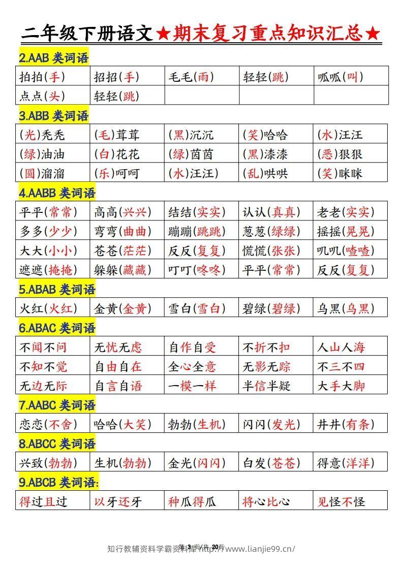 图片[3]-期末复习重点知识汇总二下语文-学霸资料库学科资源下载