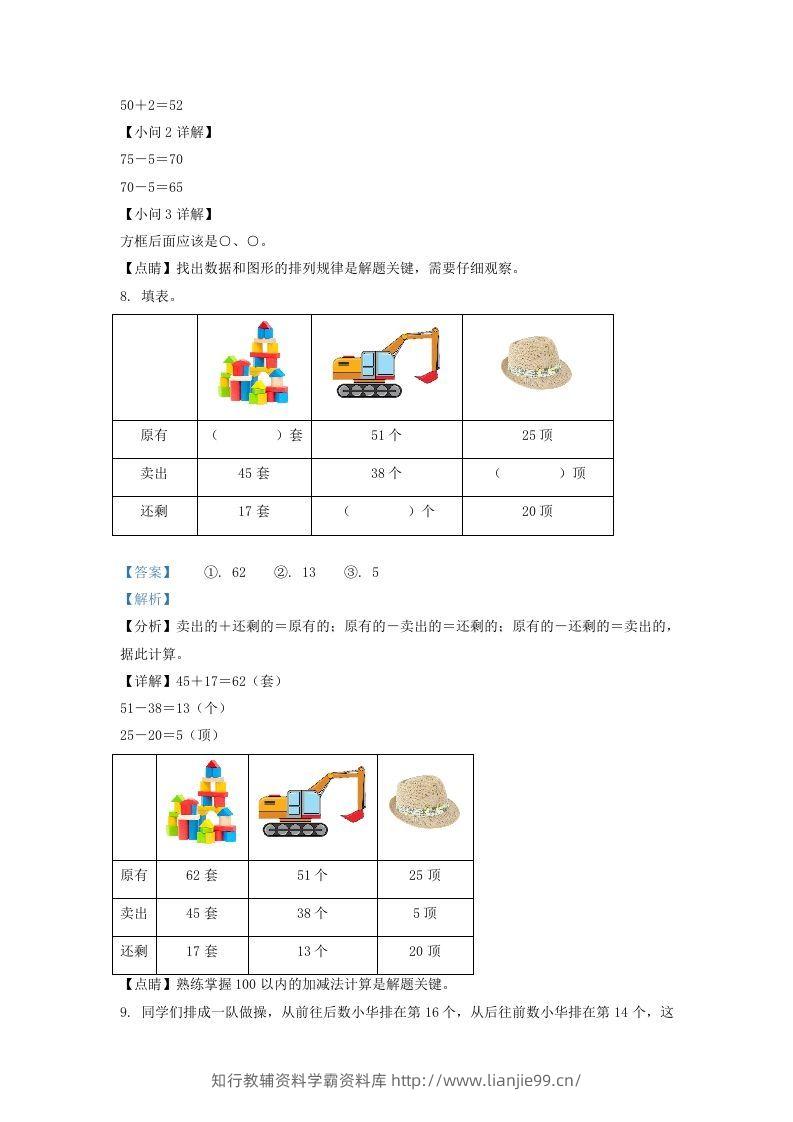 图片[3]-2021-2022学年江苏省淮安市淮安区一年级下册数学月考试题及答案(Word版)-学霸资料库学科资源下载