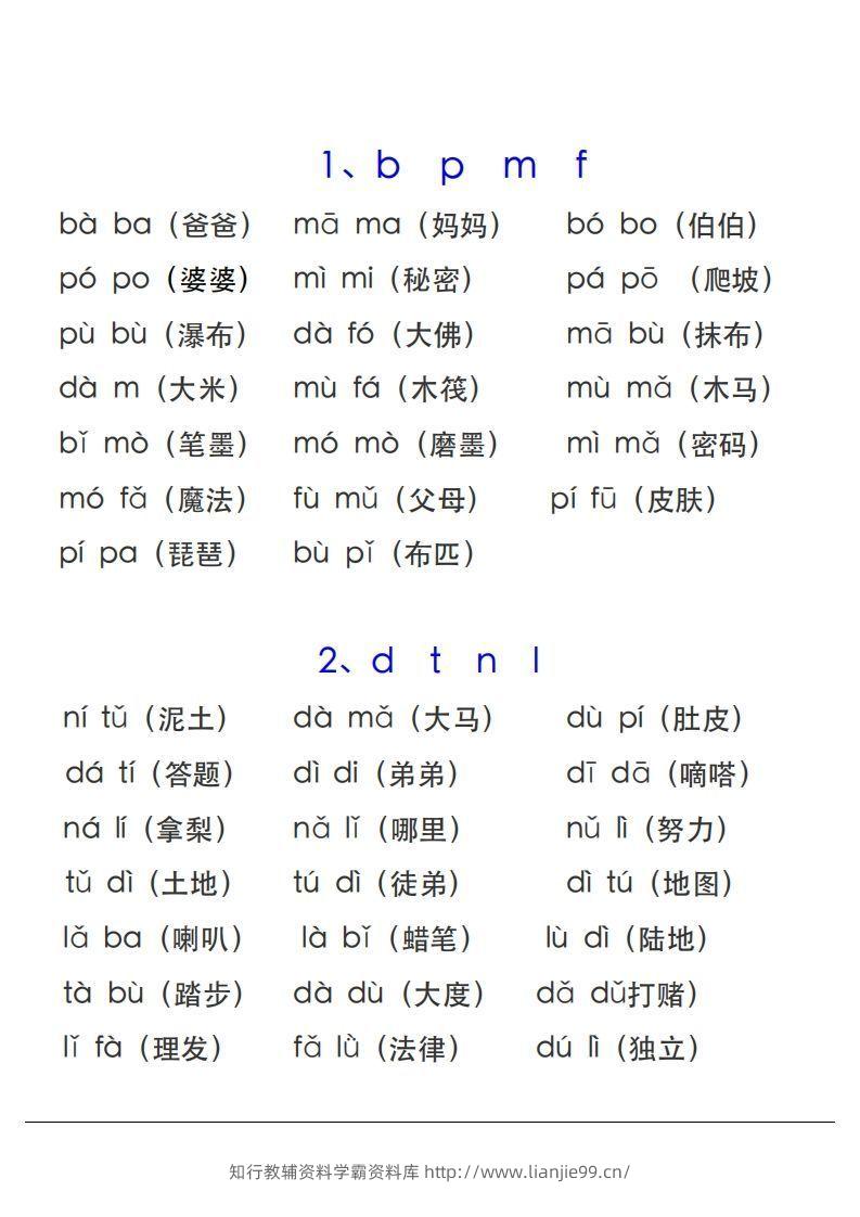 图片[2]-【拼音】拼音表与拼音拼读大全(1)-学霸资料库学科资源下载