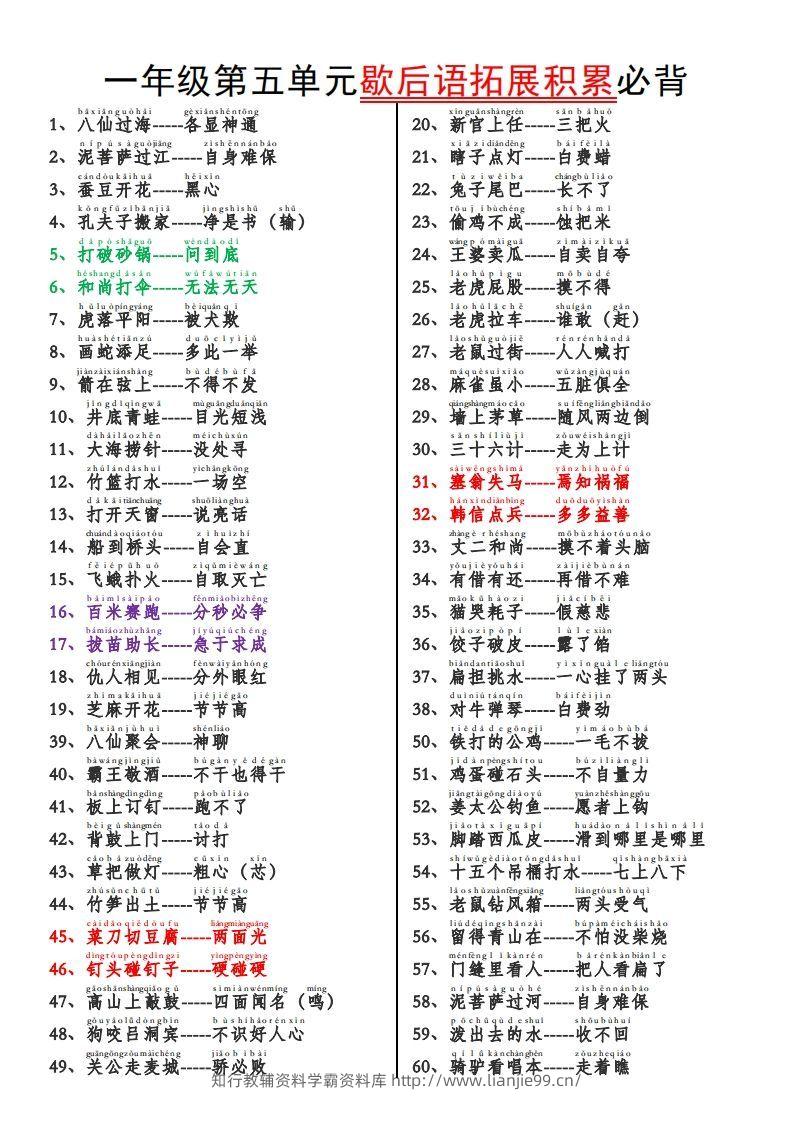 一下语文【歇后语拓展积累】第五单元-学霸资料库学科资源下载