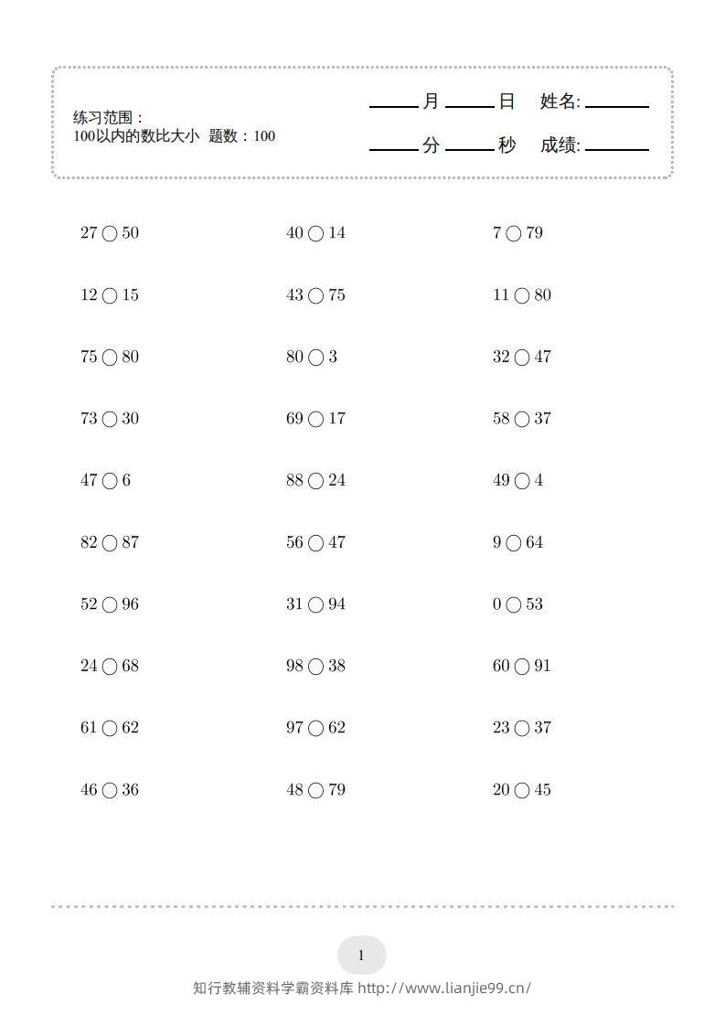 一年级数学下册(100以内的数比大小)1000题（人教版）-学霸资料库学科资源下载