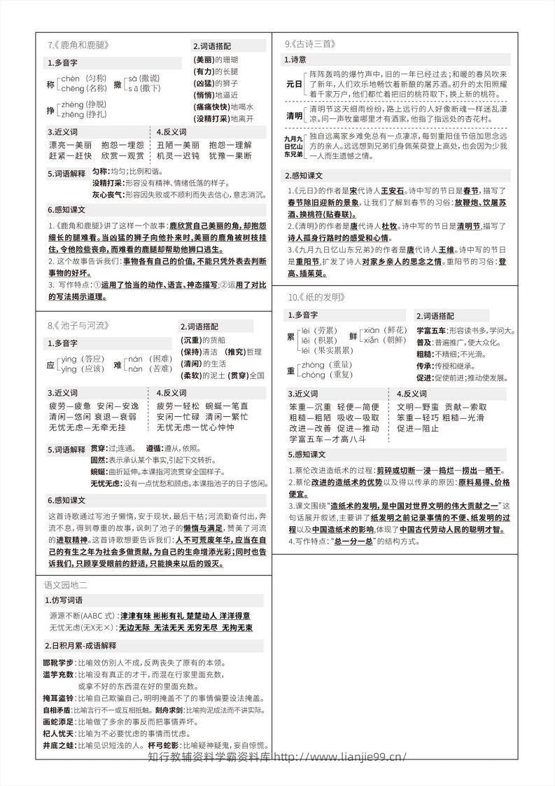 图片[2]-【语文寒假预习】三年级下册写字表课课贴（第二版）-学霸资料库学科资源下载