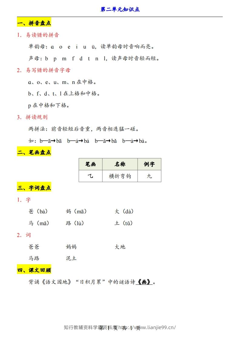【24新教材】一上语文第2单元知识点梳理-学霸资料库学科资源下载