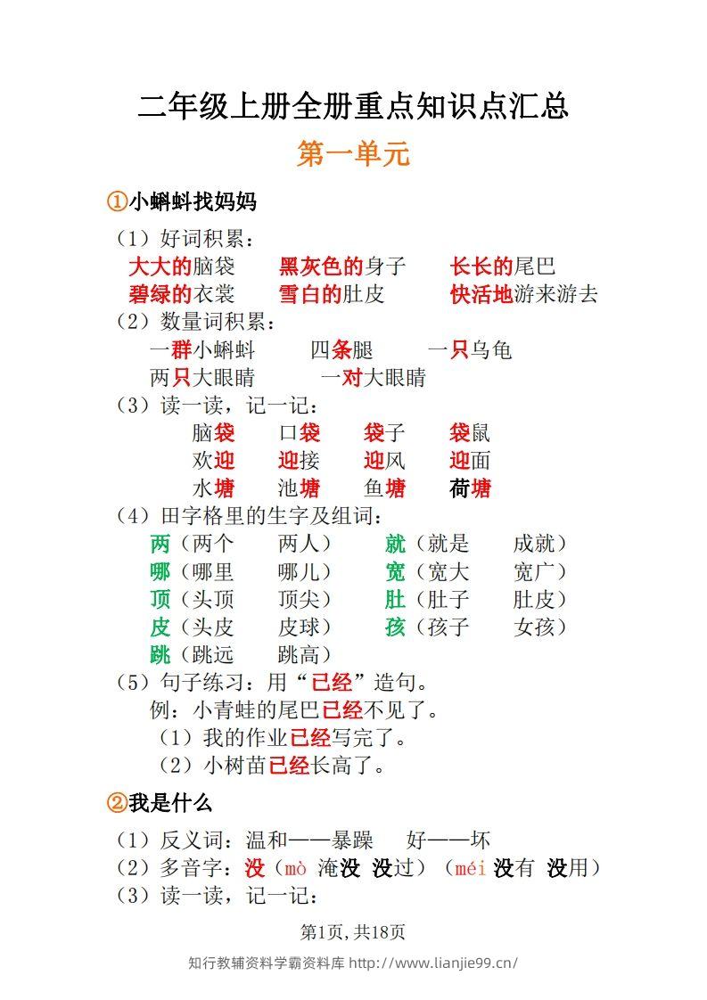 二年级上册语文全册每课重点知识点-学霸资料库学科资源下载