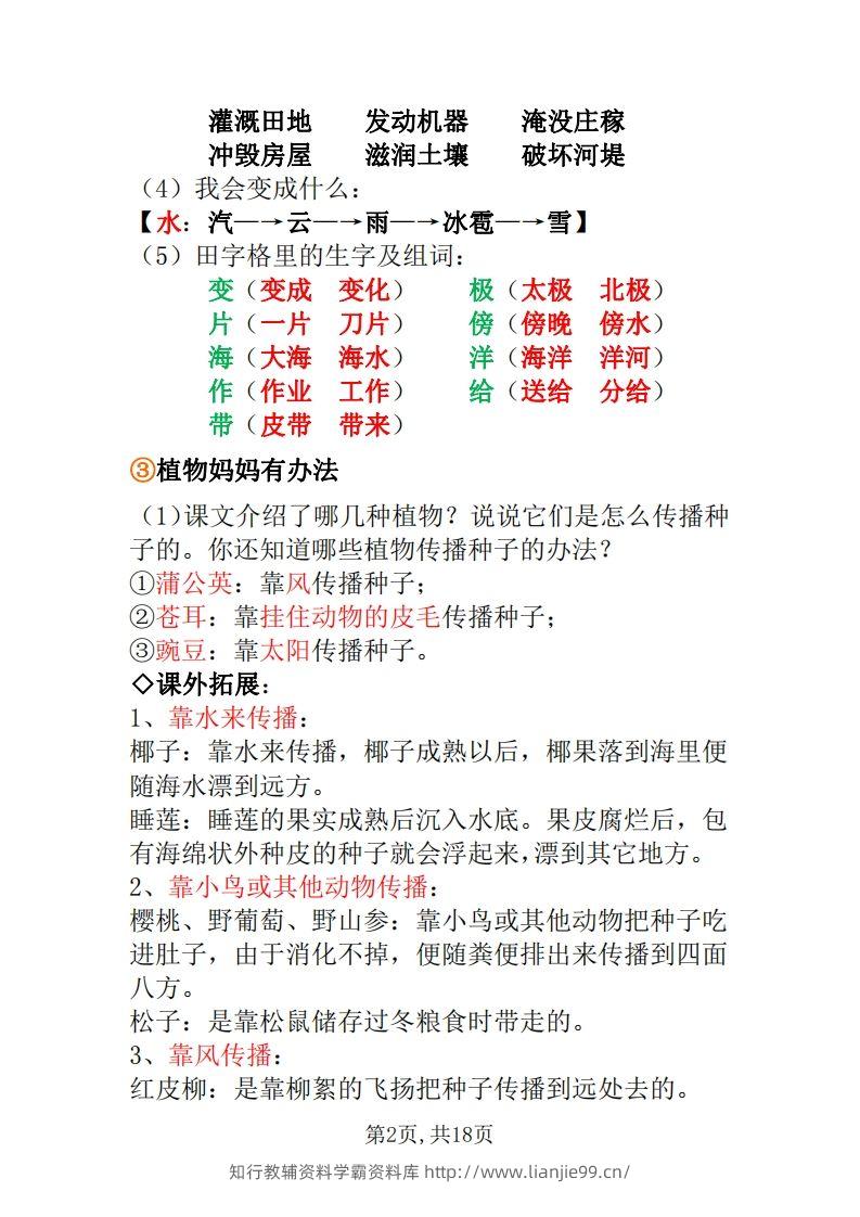 图片[2]-二年级上册语文全册每课重点知识点-学霸资料库学科资源下载