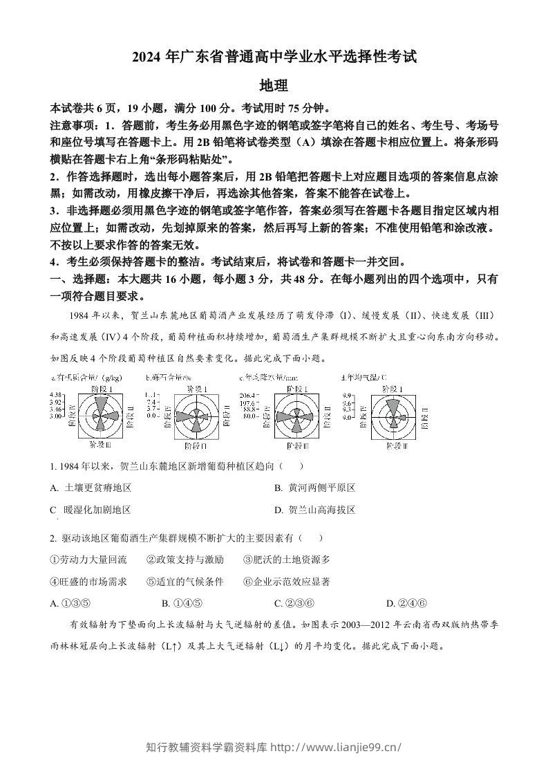 2024年高考地理试卷（广东）（空白卷）-学霸资料库学科资源下载