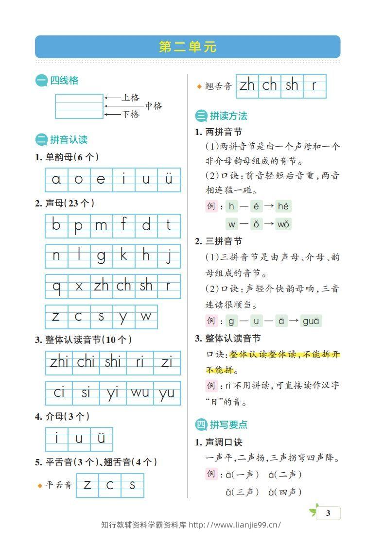 图片[3]-一上语文（核心考点梳理）-学霸资料库学科资源下载